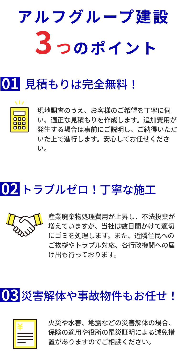 アルフグループ建設 3つのポイント、POINT01：見積もりは完全無慮、POINT02：トラブルゼロ！丁寧な施工、POINT03：災害解体や事故物件もお任せ！